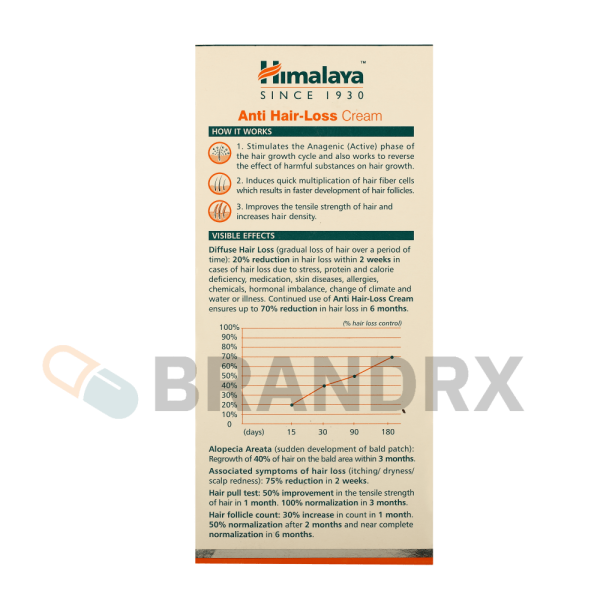 Anti Hair Loss Cream Himalaya - obrazek 2